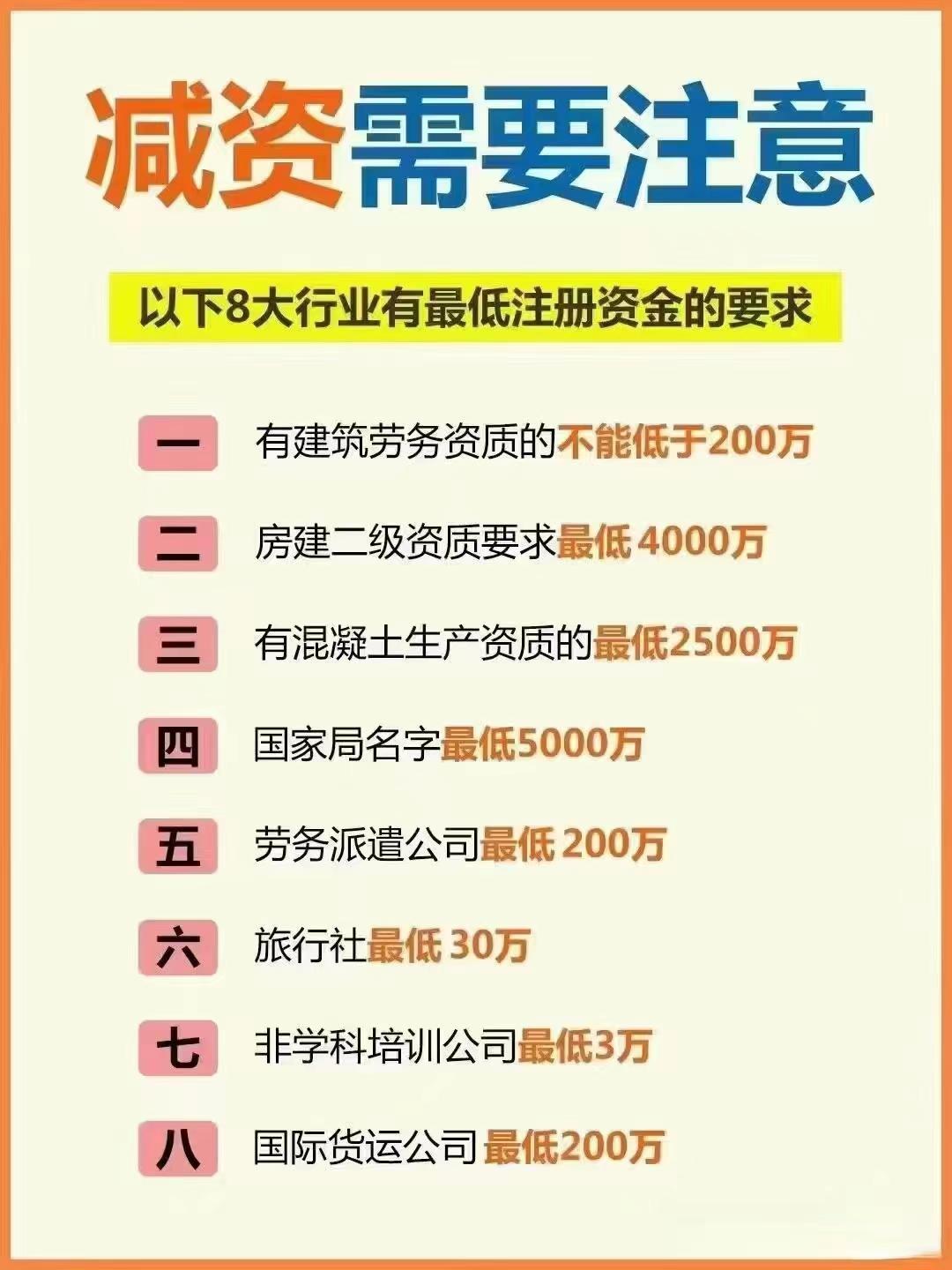 大兴公司减资？八大行业要注意！